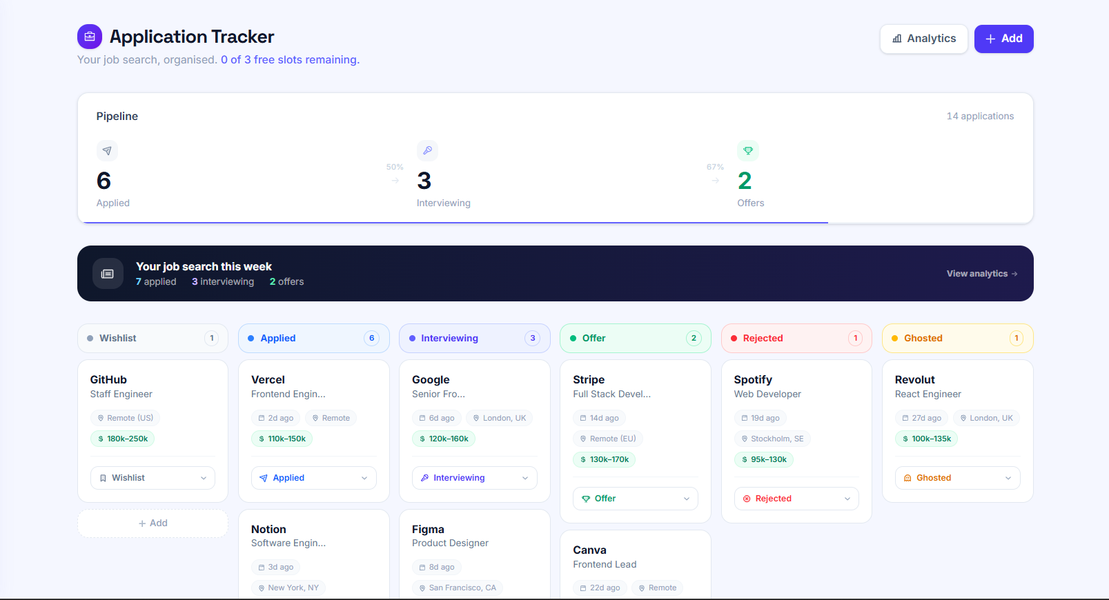 Arcenly Application Tracker